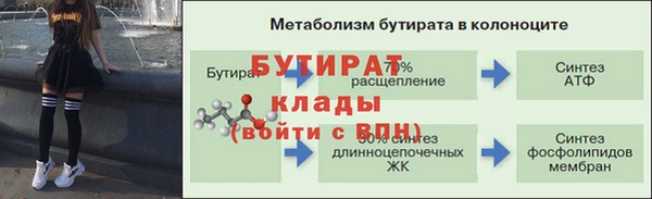 jwh Бронницы